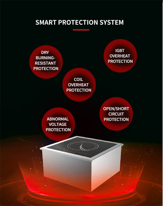 The Protection System of Commercial Slide- In Cooktop