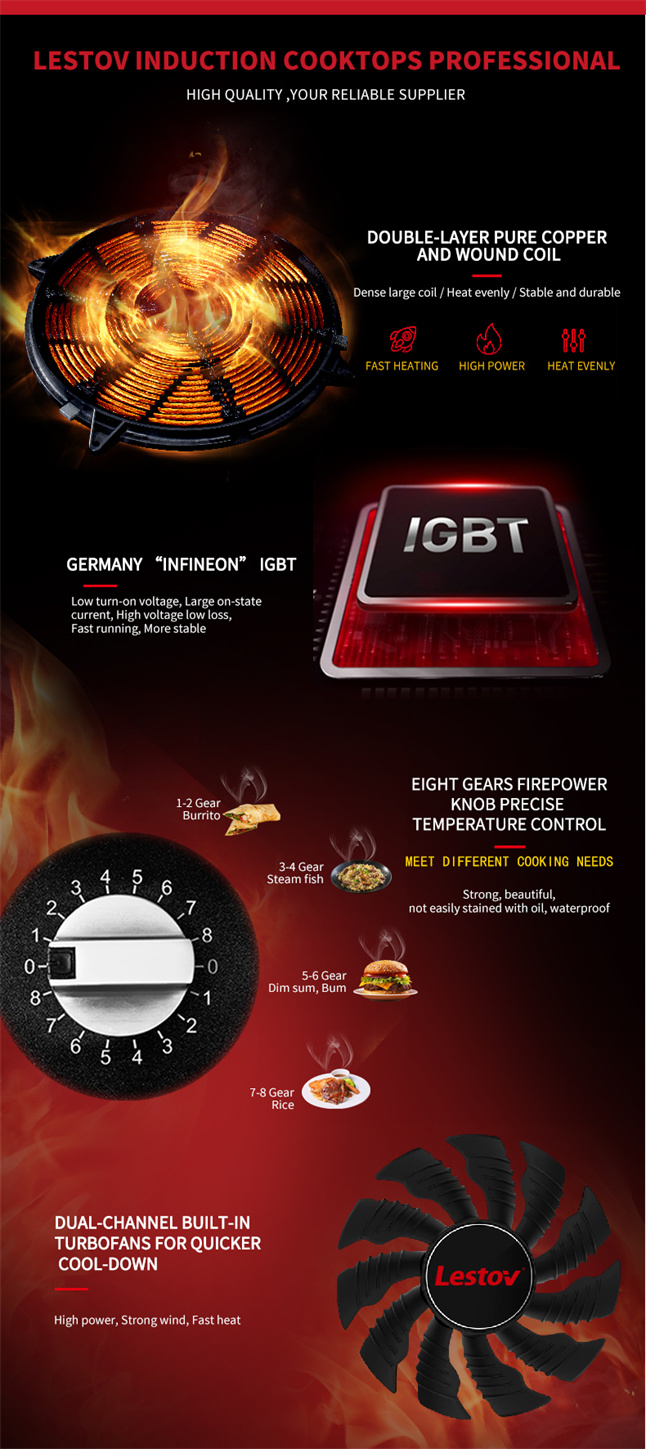 Welbilt Induction Griddle  Target Commercial Induction